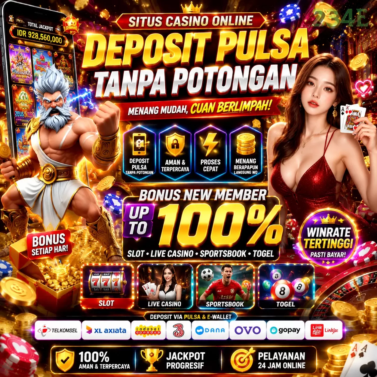 Tantangan dan Peluang di 234e untuk Pengembang Game